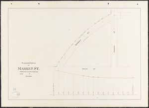 Plan and profile of Market St.