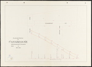 Plan and profile of Congress St.