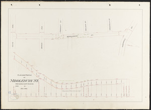 Plan and profile of Middlebury St.