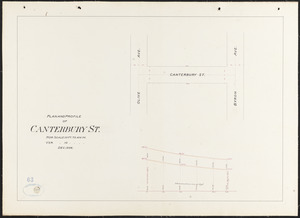 Plan and profile of Canterbury St.