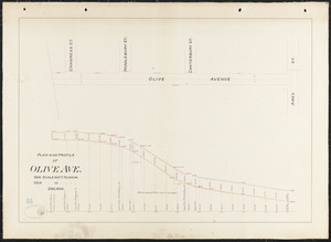 Plan and profile of Olive Ave.