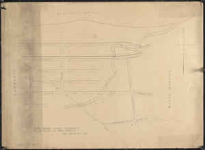 Plan showing proposed extension of Salem Street to North Andover