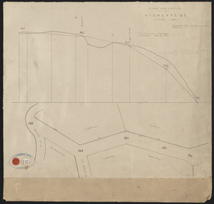 Plan and profile of Highgate St., Lawrence, Mass.