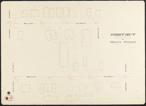 Detail plan of Melvin Street