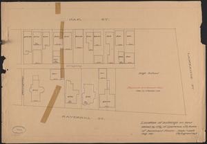 Location of buildings on land owned by City of Lawrence, with levels of basement floors