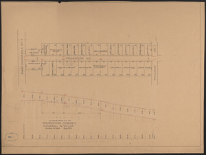 Plan & profile of Thornton Street, E. Haverhill to William