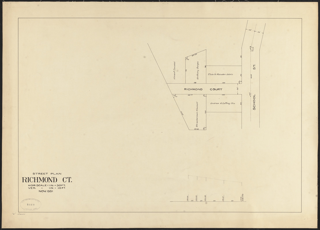 Street plan, Richmond Ct.