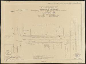 County of Essex, Massachusetts, plan of a portion of Osgood Street from Market Street to the Boston & Maine Railroad in the city of Lawrence as relocated