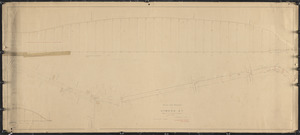 Plan and profile of Howard St.