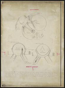 Drawing of How Artificial Heart Works--Top drawing shows how the artificial heart that is being used on a patient at Methodist Hospital at Houston, Texas is attached to the patient. At bottom the drawings show how the artificial heart operates.