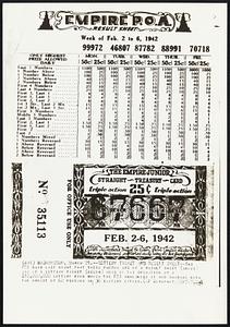 Lottery Ticket and Result Sheet--The FBI said last night that these photos are of a result sheet (above) and of a lottery ticket (below) used in the operation of a $10,000,000 lottery ring which the FBI announced it had smashed with the arrest of 60 persons in 36 eastern cities.