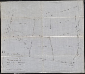 Map of Villa Sites situated in village of Lenox, Mass. as surveyed for G.G. Haven