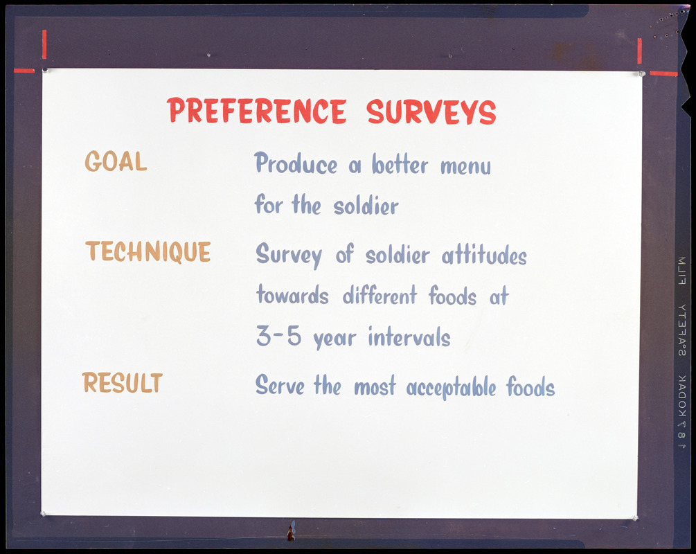 Preference surveys