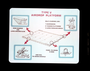 Type V Airdrop Platform. Multi-purpose link: 1-suspension, 2-tandem platforms, 3-lapes forward bridle. Panel tie-down D-ring. Side rail tie-down shackle. Nose bumper for lapes ground slide.