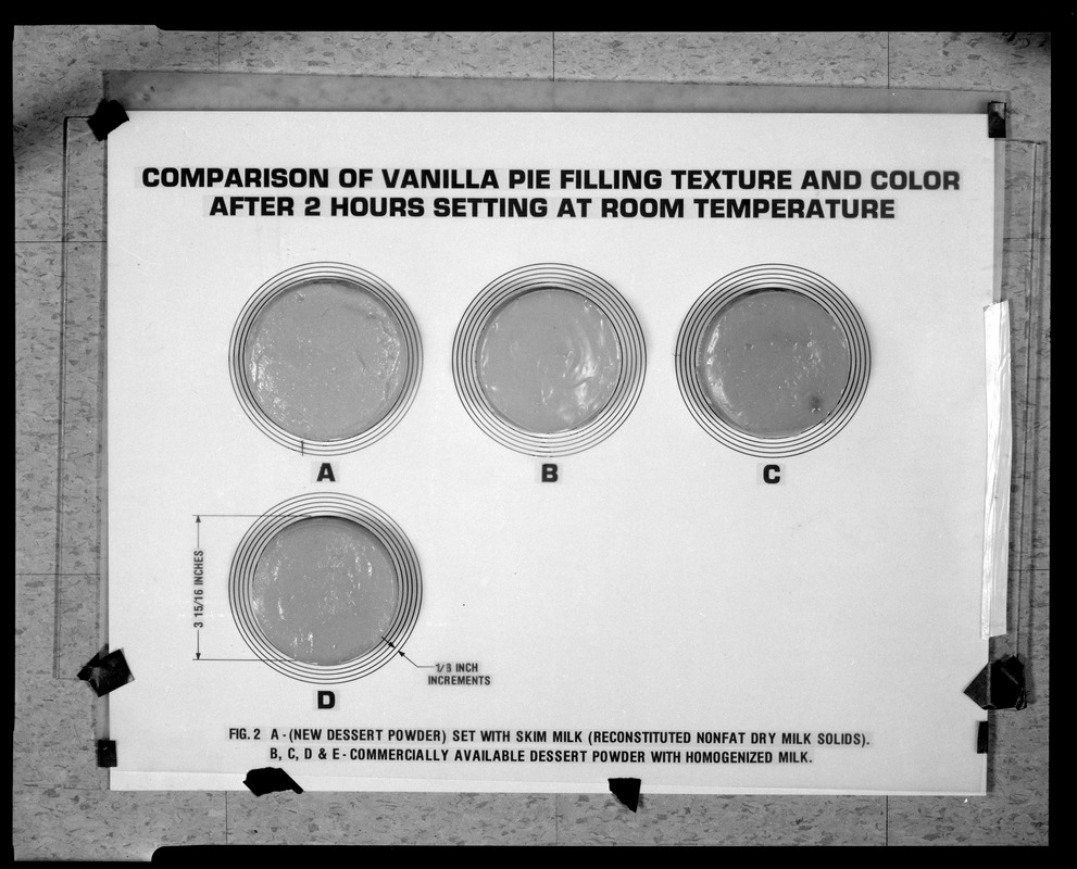 Comparison of vanilla pie filling texture and color after 2 hours setting at room temperature