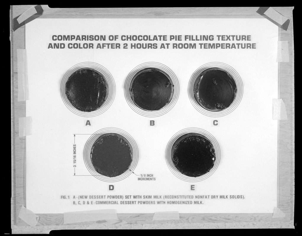 Comparison of chocolate pie filling texture and color after 2 hours  at room temperature