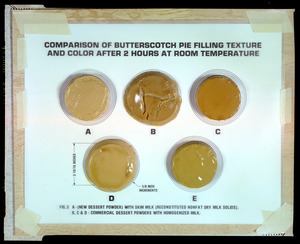 Comparison of butterscotch pie filling texture and color after 2 hours at room temperature