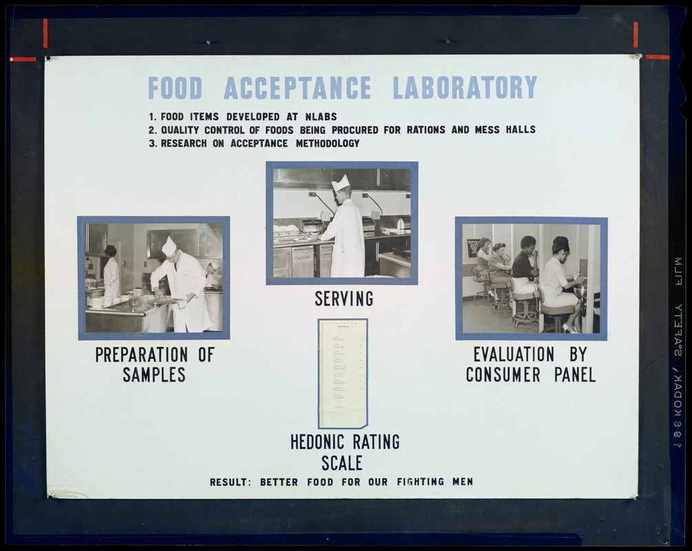 Food acceptance laboratory. Preparation of samples, serving, evaluation by consumer panel, hedonic rating scale