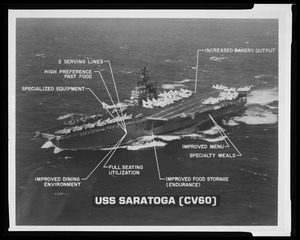 USS Saratoga w/overlay