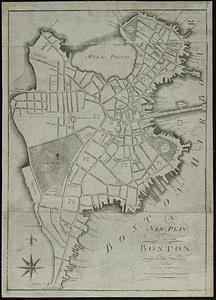 A new plan of Boston