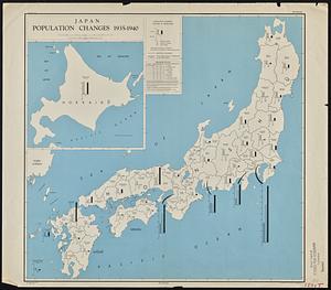 Japan, population changes 1935-1940