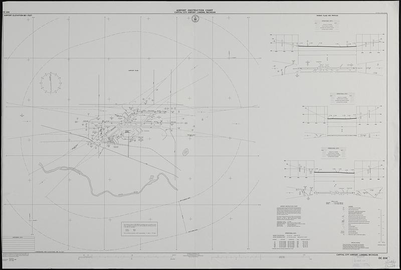 Airport obstruction chart