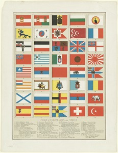 Flags of Europe, Asia and Africa