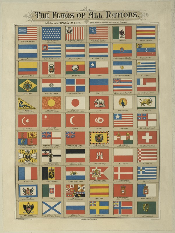 The flags of all nations