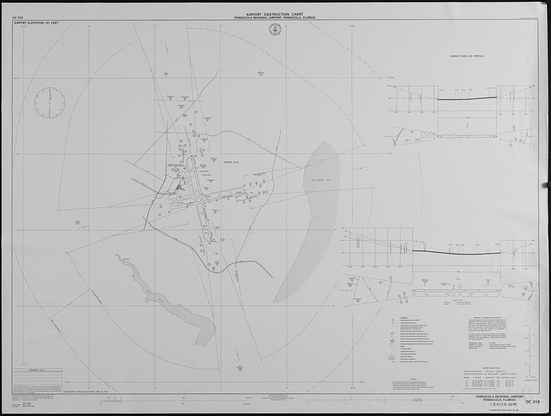 Airport obstruction chart