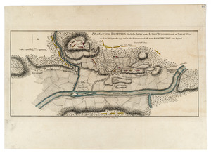 Plan of the position which the army under Lt. Genl. Burgoine took at Saratoga on the 10th of September, 1777, and in which it remained till the Convention was signed