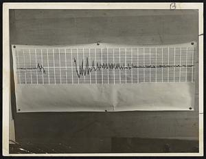 Above: Dr. L. Don Leet, noted director of the Harvard seismological station at Oak Ridge, Harvard, shown at his desk today studying records of the earthquake which shoot the eastern seaboard. Below: The record taken by Harvard experts today. Horizontal lines represent a half hour, vertical dotted lines a minute. In the middle of the roll a clear break in the horizontal line can be seen. This marks the heighth of the quake and measures about 7 minutes, beginning at 1:05:16 A.M. Slightly more than half way across, when the shocks grew less intense, the line begins to record again, although visibly wavering. On the next half-hour line, it returns to normal.