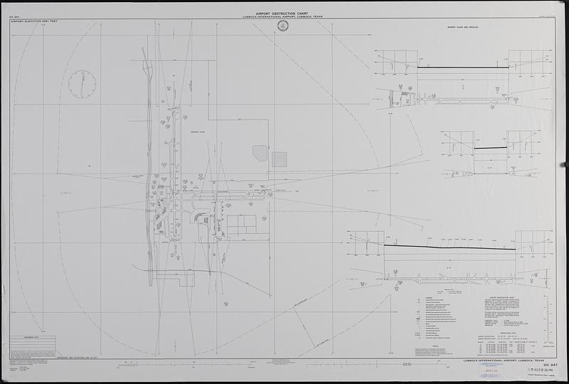 Airport obstruction chart