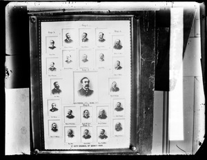 City councilmen 1889