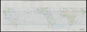 Space shuttle mission chart STS-7