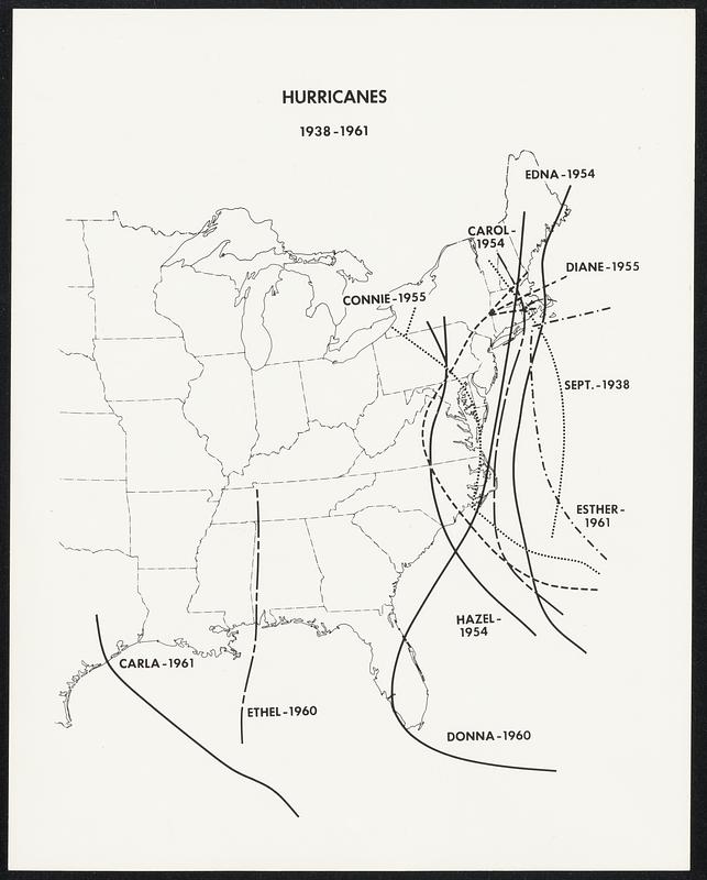 Hurricanes, 1938-1961