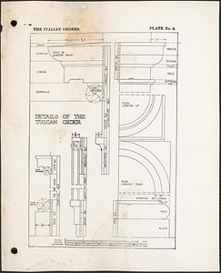 The Italian orders, plate no. 2, details of the Tuscan order