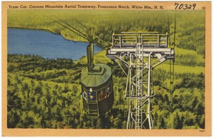 Tram Car, Cannon Mountain Aerial Tramway, Franconia Notch, White Mts., N.H.