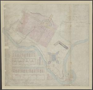 Plan of old fort Frontenac and town plot of Kingston
