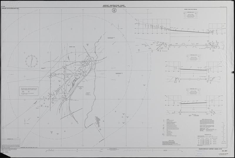 Airport obstruction chart