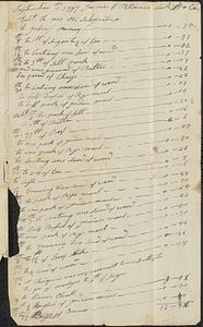 Grafton Accounts, 1797-1798