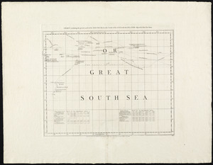 Chart containing the greater part of the South Sea to the south of the line, with islands dispersed thro' the same