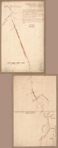 A plan of a survey made to explore the country for a road between Connecticut River & St. Francis