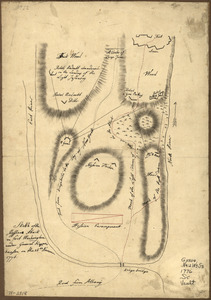 Sketth [sic] of the Hessian attack on Fort Washington under General Knypehausen on the 16th November 1776