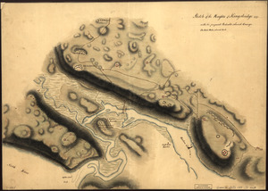 Sketch of the Heights of Kingsbridge 1777, with the proposed redoubts coloured orange