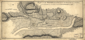 Plan of the position which the army under Lt. Genl. Burgoyne took at Saratoga
