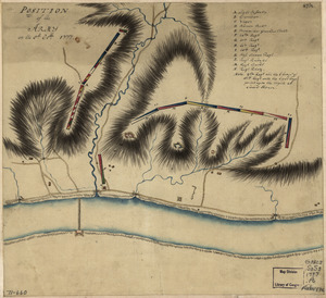 Position of the army on the 8th Octbr. 1777