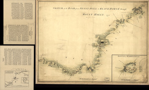 Sketch of Haddonfield. Sketch of the road from Penny Hill to Black Horse through Mount Holly, 1778