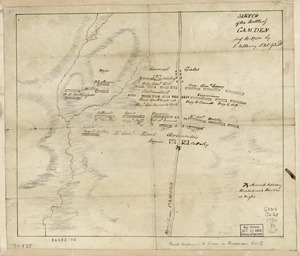 Sketch of the battle of Camden, Augt. 16, 1780