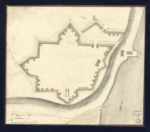 Ft. Provost in 1781