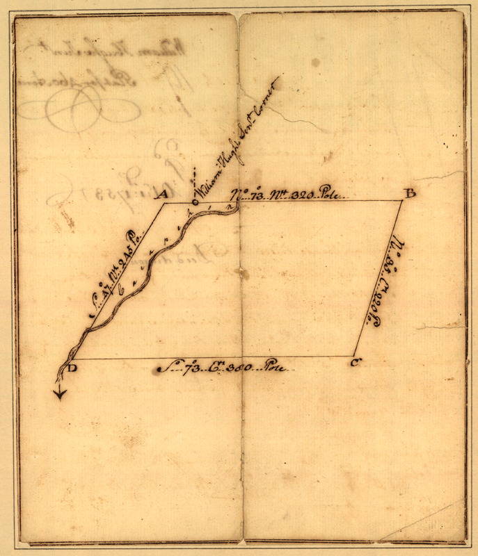 Plat of a survey for William Hughes, Jr. of 460 acres in Frederick County, Va. on the Cacapon River
